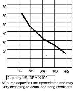 /_uploaded_files/10tpchart.gif