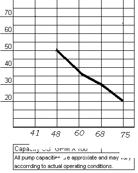 /_uploaded_files/18t-chart.jpg
