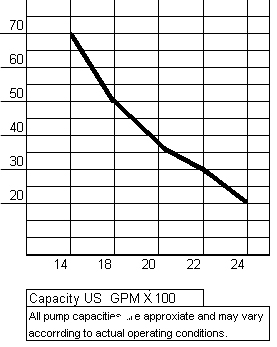 /_uploaded_files/8t-chart.jpg